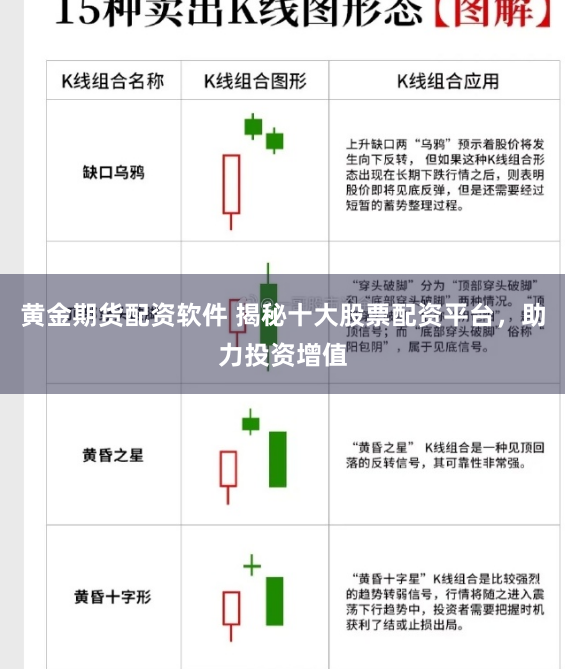 黄金期货配资软件 揭秘十大股票配资平台，助力投资增值
