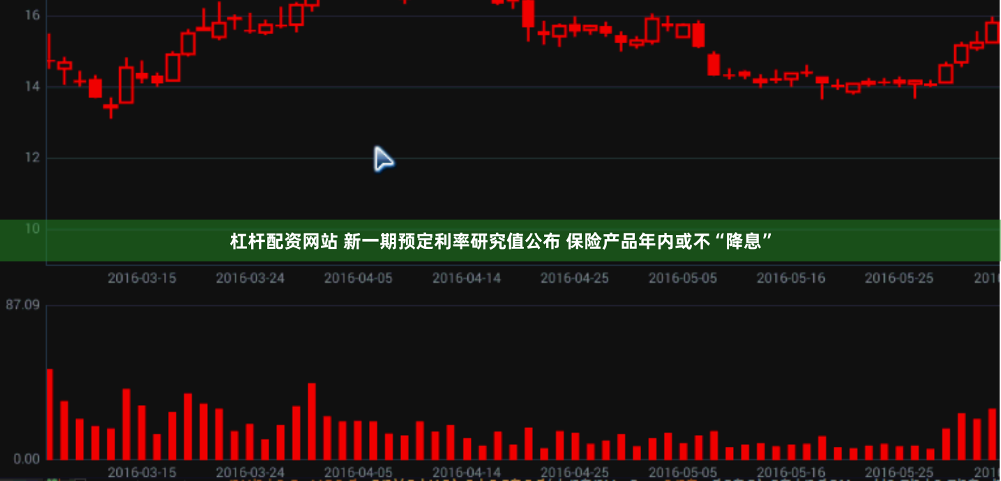 杠杆配资网站 新一期预定利率研究值公布 保险产品年内或不“降息”